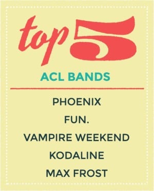 Top Trip Rentals card with list of Top 5 ACL Bands for 2016