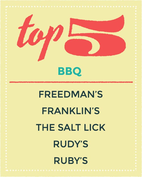 Top Trip Rentals card listing Top 5 favorites for BBQ in Austin